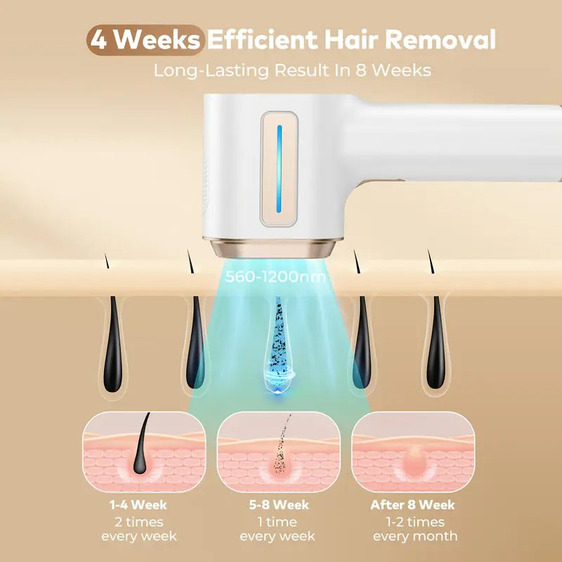 IPL Hair Removal Laser Epilator