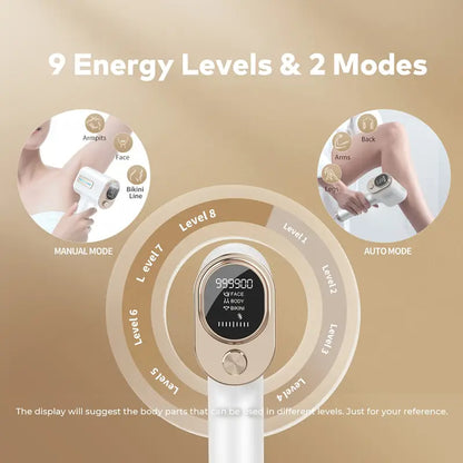 IPL Hair Removal Laser Epilator